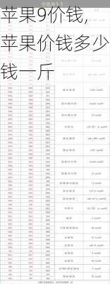 苹果9价钱,苹果价钱多少钱一斤