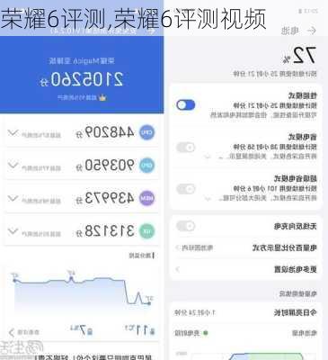 荣耀6评测,荣耀6评测视频