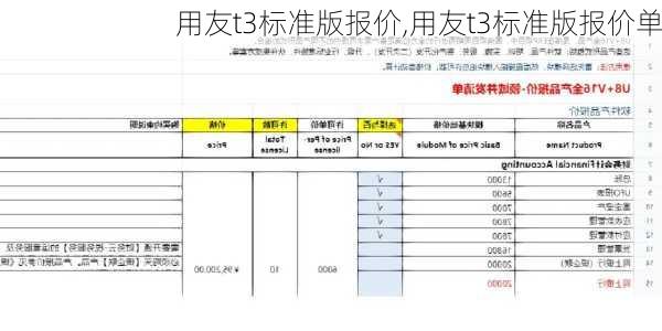 用友t3标准版报价,用友t3标准版报价单