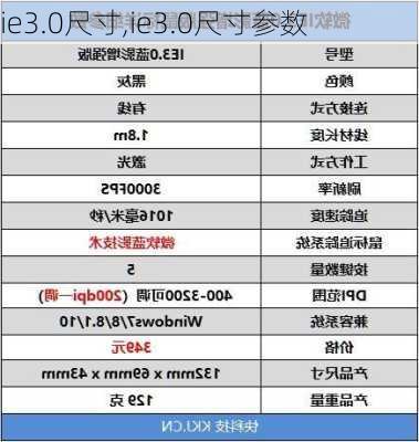 ie3.0尺寸,ie3.0尺寸参数