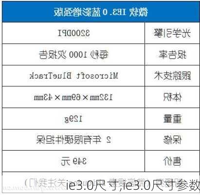 ie3.0尺寸,ie3.0尺寸参数