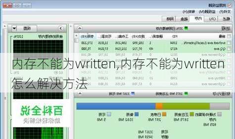 内存不能为written,内存不能为written怎么解决方法