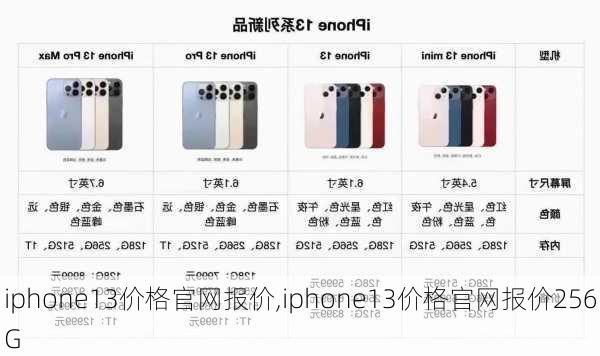 iphone13价格官网报价,iphone13价格官网报价256G