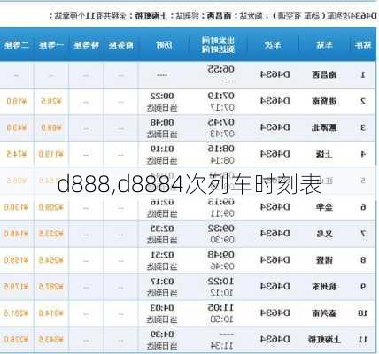 d888,d8884次列车时刻表