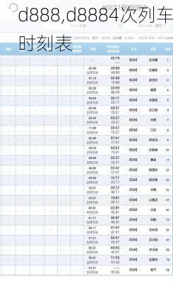 d888,d8884次列车时刻表