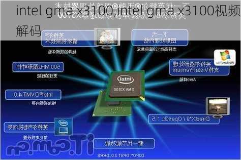 intel gma x3100,intel gma x3100视频解码