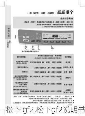 松下 gf2,松下gf2说明书