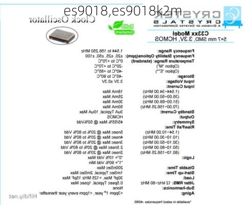 es9018,es9018k2m