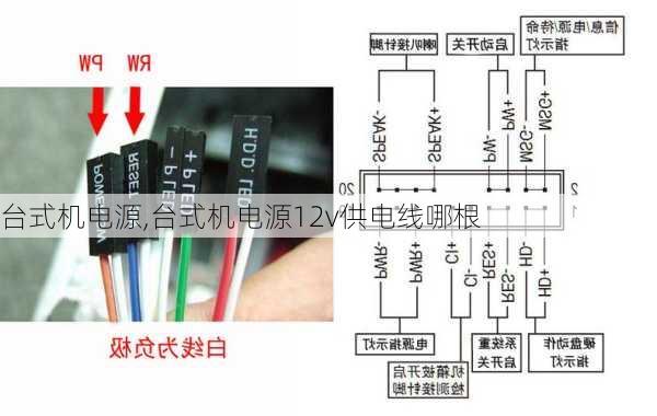 台式机电源,台式机电源12v供电线哪根