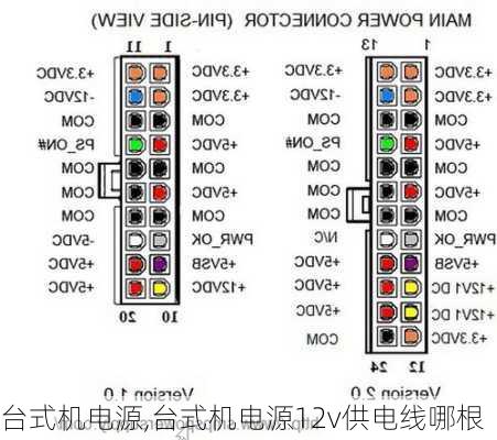 台式机电源,台式机电源12v供电线哪根