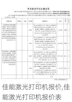 佳能激光打印机报价,佳能激光打印机报价表