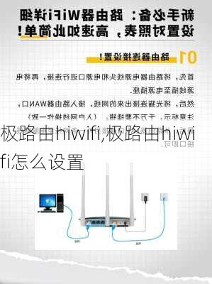 极路由hiwifi,极路由hiwifi怎么设置