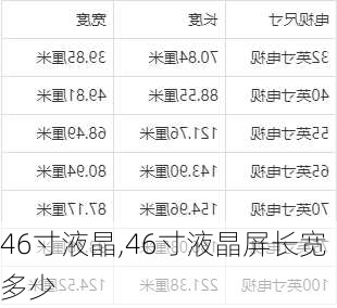 46寸液晶,46寸液晶屏长宽多少