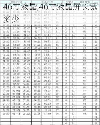 46寸液晶,46寸液晶屏长宽多少