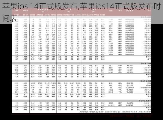 苹果ios 14正式版发布,苹果ios14正式版发布时间表