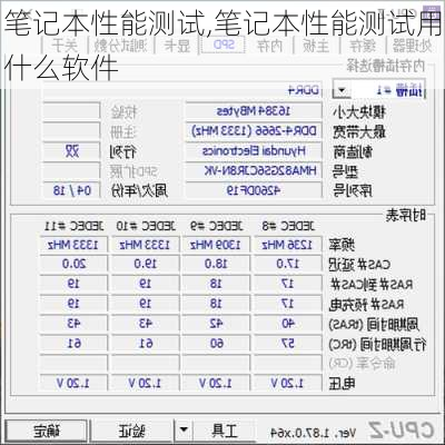 笔记本性能测试,笔记本性能测试用什么软件