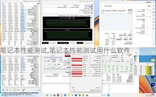 笔记本性能测试,笔记本性能测试用什么软件