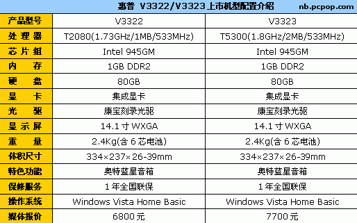 compaq v3000,compaqv3000笔记本参数