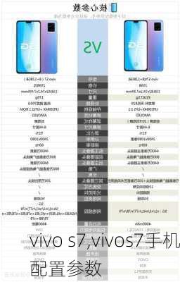 vivo s7,vivos7手机配置参数