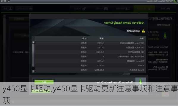 y450显卡驱动,y450显卡驱动更新注意事项和注意事项