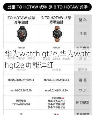 华为watch gt2e,华为watchgt2e功能详细