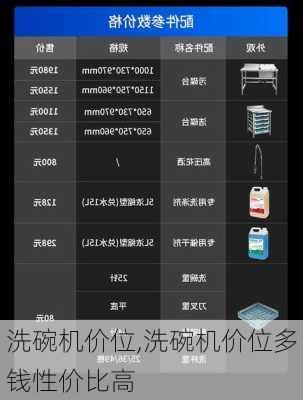 洗碗机价位,洗碗机价位多钱性价比高