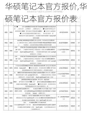 华硕笔记本官方报价,华硕笔记本官方报价表