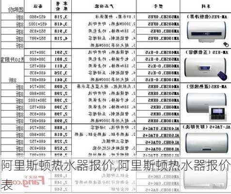 阿里斯顿热水器报价,阿里斯顿热水器报价表