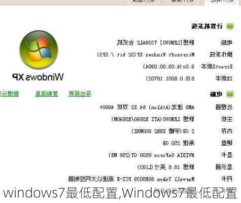 windows7最低配置,Windows7最低配置