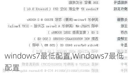 windows7最低配置,Windows7最低配置