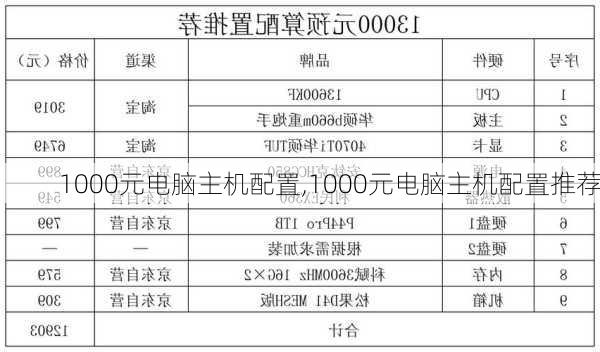 1000元电脑主机配置,1000元电脑主机配置推荐