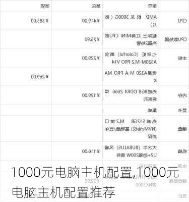 1000元电脑主机配置,1000元电脑主机配置推荐