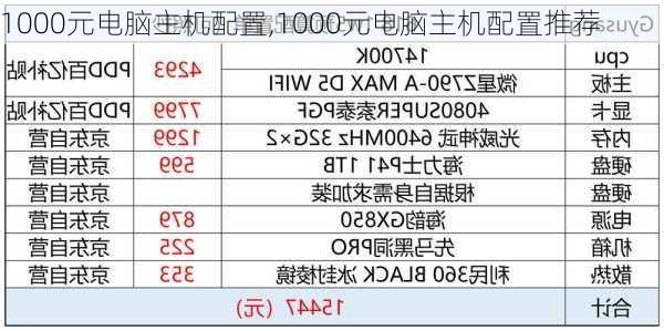 1000元电脑主机配置,1000元电脑主机配置推荐