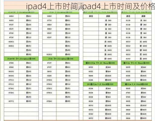 ipad4上市时间,ipad4上市时间及价格