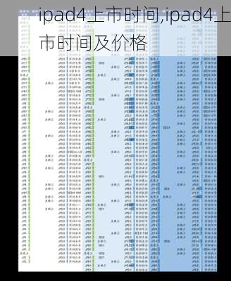 ipad4上市时间,ipad4上市时间及价格