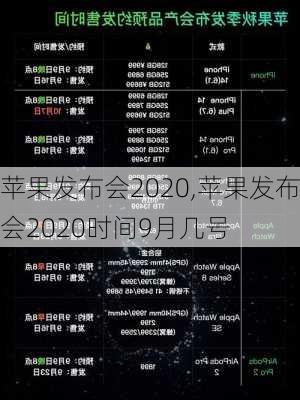 苹果发布会2020,苹果发布会2020时间9月几号