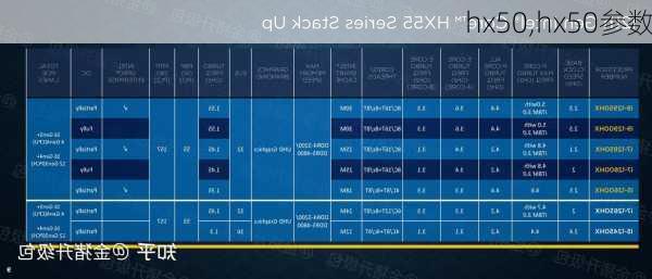 hx50,hx50参数