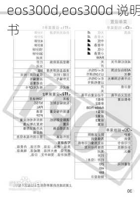 eos300d,eos300d 说明书