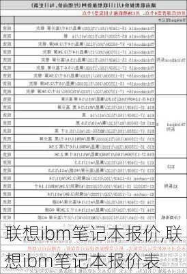 联想ibm笔记本报价,联想ibm笔记本报价表