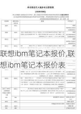 联想ibm笔记本报价,联想ibm笔记本报价表