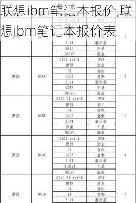 联想ibm笔记本报价,联想ibm笔记本报价表