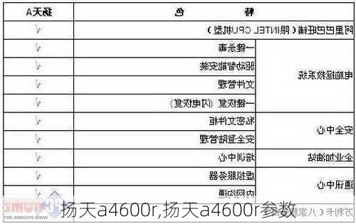 扬天a4600r,扬天a4600r参数