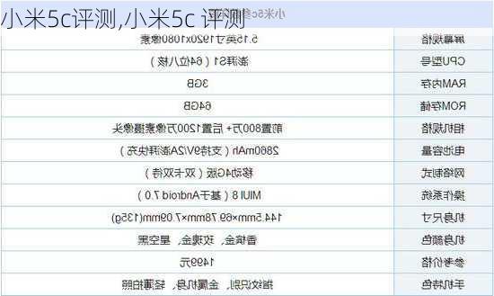 小米5c评测,小米5c 评测