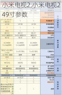 小米电视2,小米电视2 49寸参数