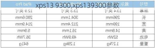 xps13 9300,xps139300参数