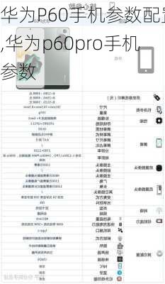 华为P60手机参数配置,华为p60pro手机参数