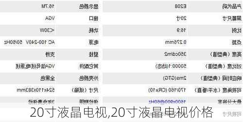 20寸液晶电视,20寸液晶电视价格