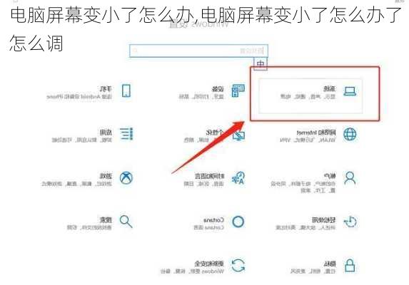 电脑屏幕变小了怎么办,电脑屏幕变小了怎么办了怎么调