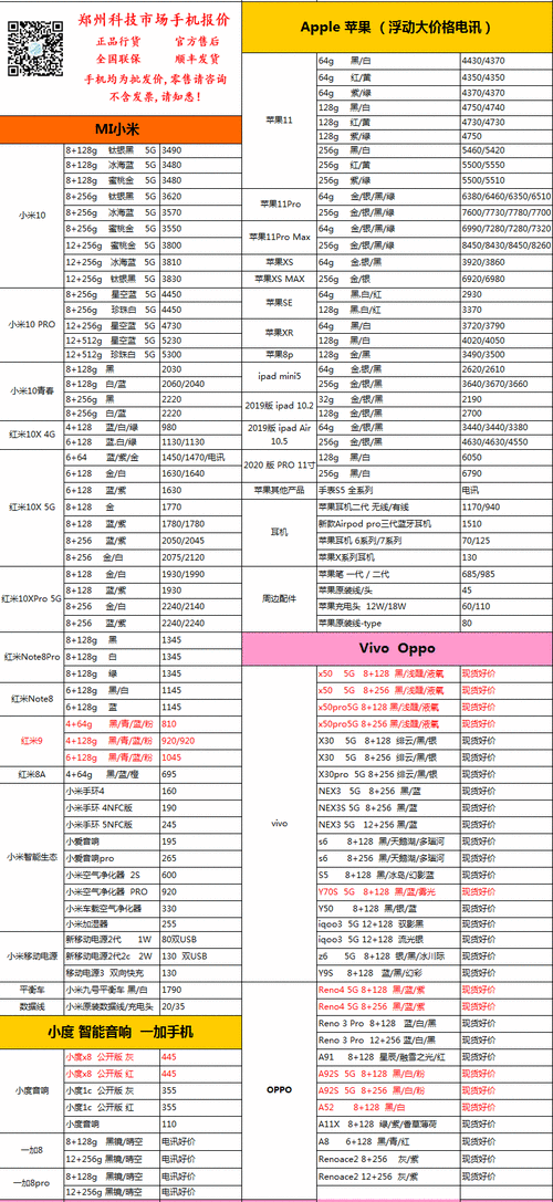 郑州手机报价,郑州手机报价单每日更新