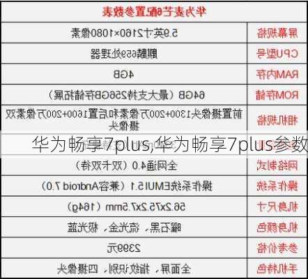 华为畅享7plus,华为畅享7plus参数